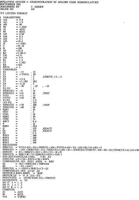 Fig. l-Demonstration of APACHE code nomenclature. (Cont'il.nert page.)