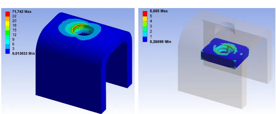 Figure 13    