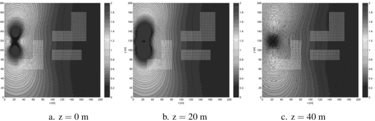Figure 7. Contour and values of strength of the electromagnetic field in the observed area for the best individual for the 6 th case of restricted subarea configuration, antenna 2, for 0 m, 20 m and 40 m heights.