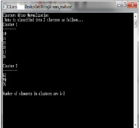 Fig 6: Snapshot for 3 clusters after Normalization. 