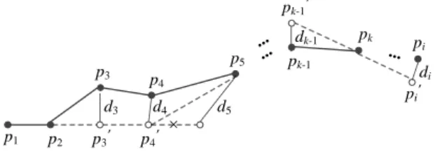Figure  1:  A  schematic  diagram  for  the  compression  process. 