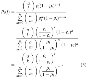 Figure 1. Channel blocking probability P i (s i ), versus the available number of slots s i