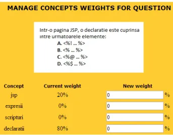 Figure 2: Concepts management. 