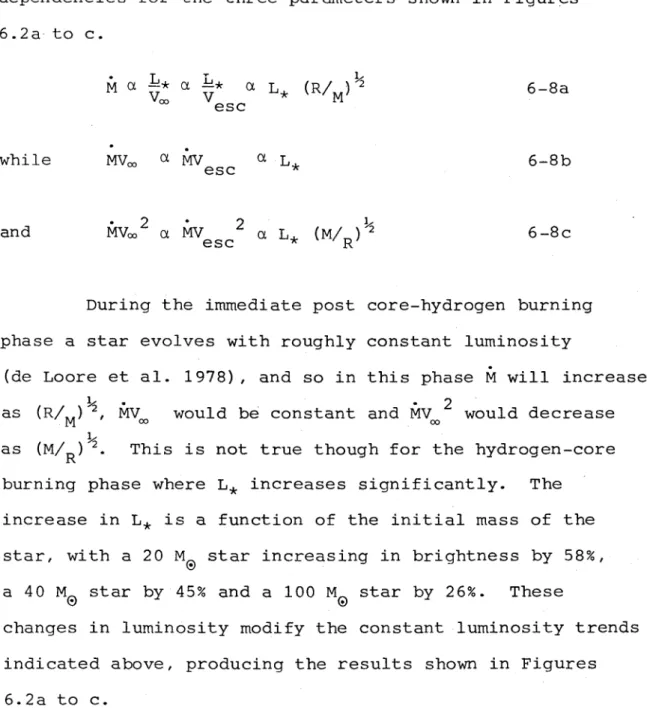 Figure  6.2d  shows  the  Lyman  continuum emission  rate (L  )  for  stars  of  a given  initial  mass