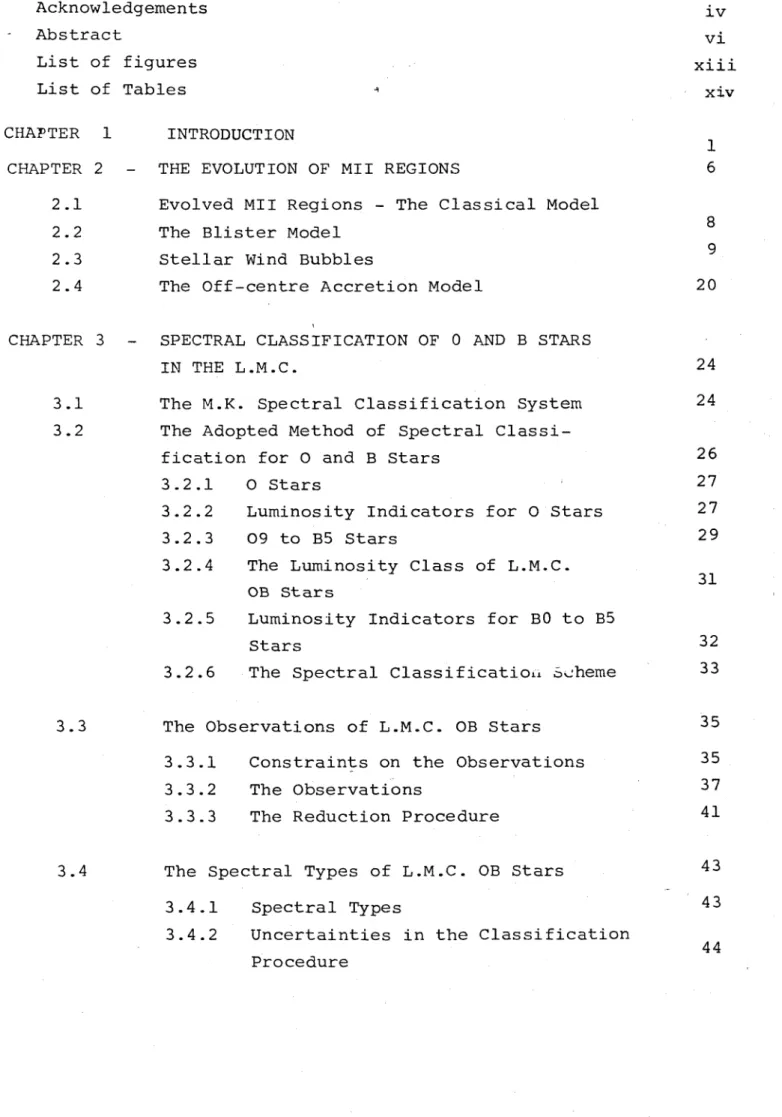 TABLE  OF  CONTENTS ix Acknowledgements  Abstract  List  of  figures  List  of  Tables CHAPTER  1 CHAPTER  2 2.1 2.2 2.3 2.4 INTRODUCTION