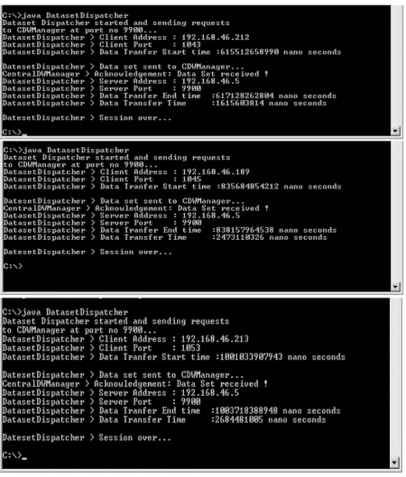 Fig. 3.Dataset Dispatcher running at S1, S2 and S3