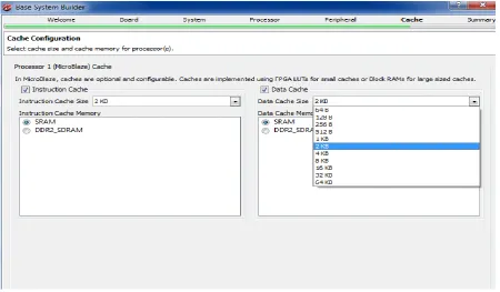 Fig 7: D-Cache configuration 