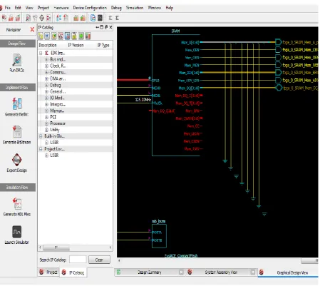 Fig 9: Memory VHDL configuration files