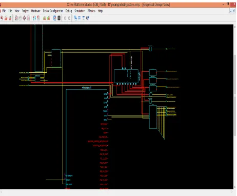 Fig 11: Processor configuration VHDL file 