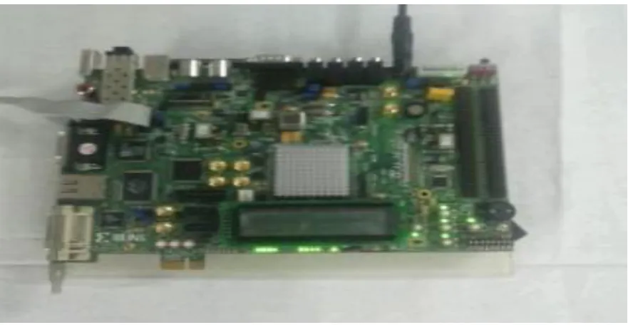 Fig 13: Memory testing application analysis on SDK platform 