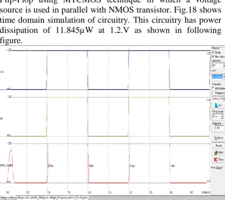 Fig.15 Layout of proposed DE-TSPC D FF using original MTCMOS 
