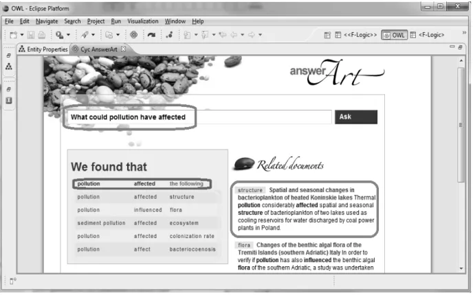 Figure 3. Example of the system usage.