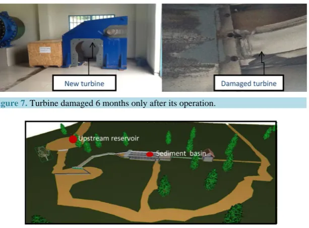 Figure 7. Turbine damaged 6 months only after its operation.                       