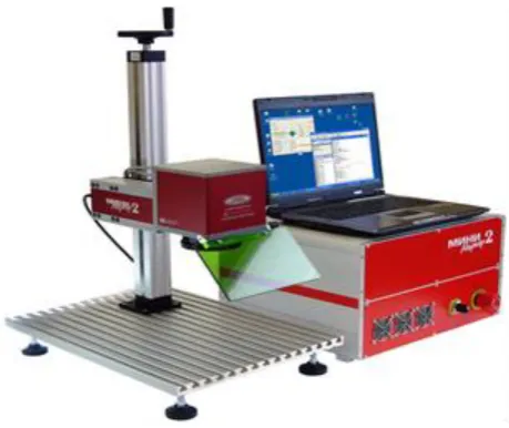 Figure 6 - Machine of ablation mini marker 2, Uses 2-axis scanning system based on VM2500 [12] 