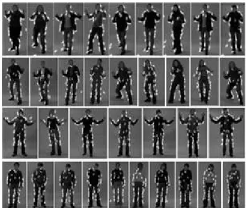 Figure 9: Extracted features for four classes of emotions top  down as, anger, fear, happiness, sadness