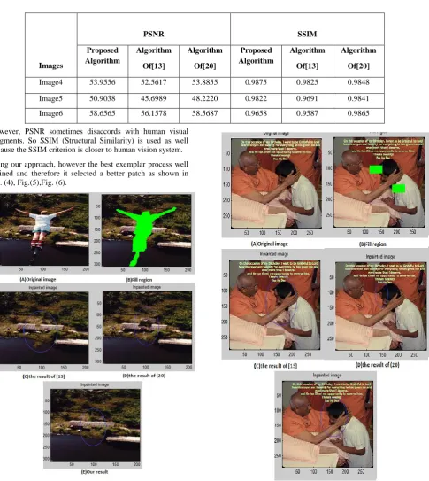 Fig (4): TEST image1 the removal of the big object 