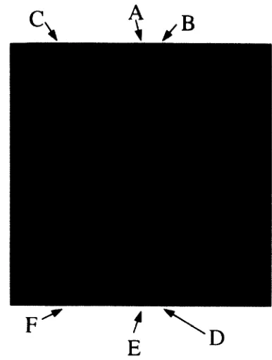 Fig. 1. Schematic of the ensemble; letters identify regions of different defect concentration (see text)