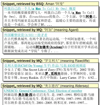 Figure 3: Snippets causing errors in Web counts