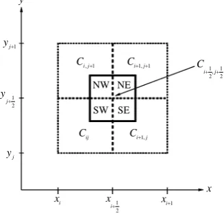 Figure 2. Floor plane of the staggered grid. 