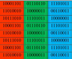 Figure 2.3: original grid 24 pixels from Image  