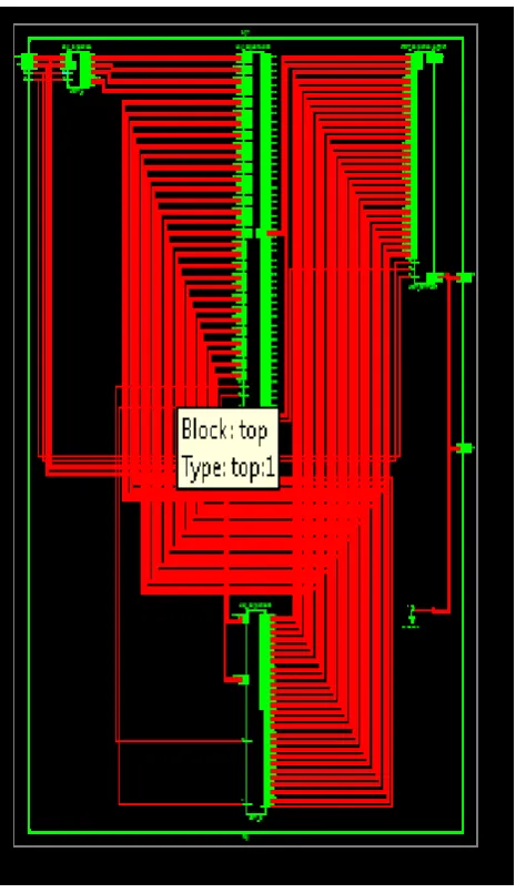 Fig 5:  RTL1 schematic of encryption of RC5