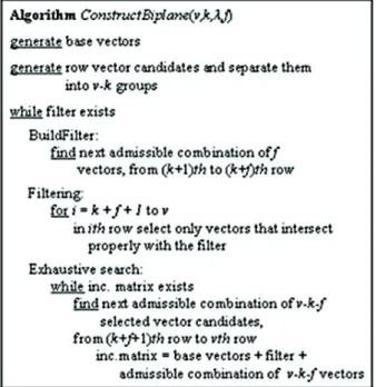 Table 1. Number of vector candidates for each row that intersect the base vectors in 2 points.