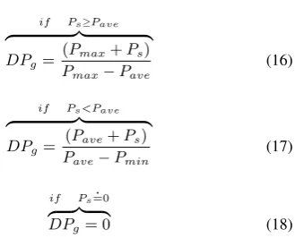Table 6. a Sample example of solution in terms ofSchedule representation.