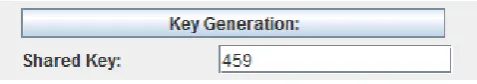 Fig 7.2 Verifier checking for ACK verification 