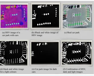 Figure 6. Image separation.                                                      