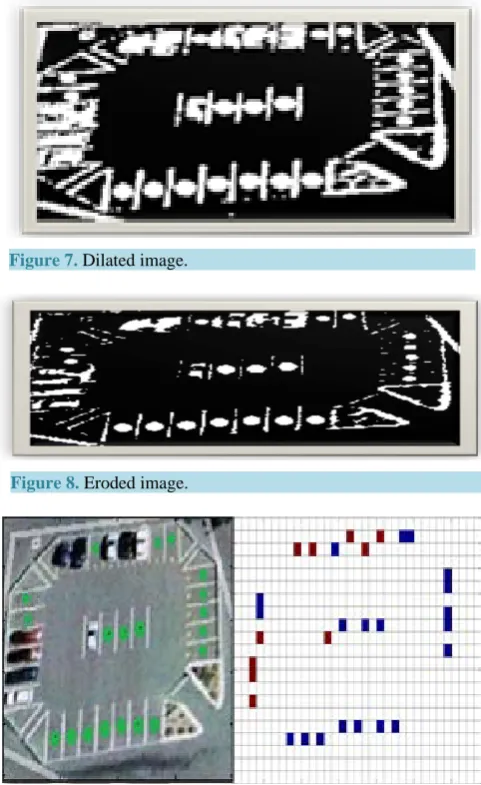 Figure 7. Dilated image.                                 