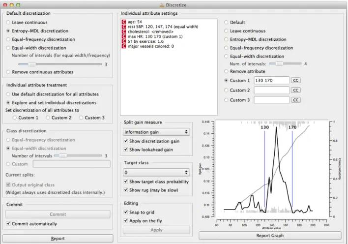 Figure 4: Discretization widget; the left part of the widget defines the general settings for all attributes and the right part allows for individual attribute customization.