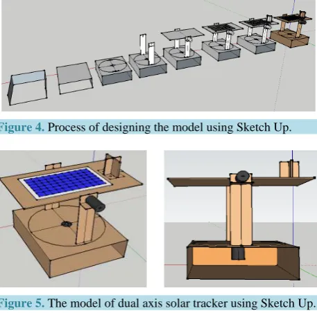 Figure 4. Process of designing the model using Sketch Up.       