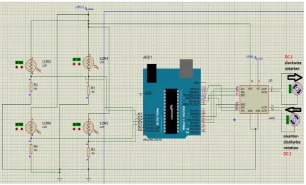 Figure 14 is the final case of programming part. This compares the entire sensor on one fixed values of 15.1 lux which means all the sensors are receiving the same light intensity