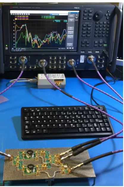 Figure 13. Experimental and simulated input matching