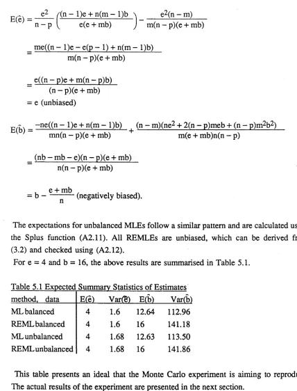 Table 5.1 Expected Summary Statistics of Estimates