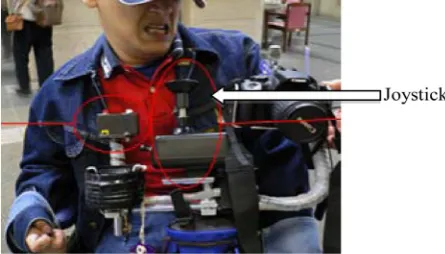 Figure 1. Wheelchair user using a chin control device.          