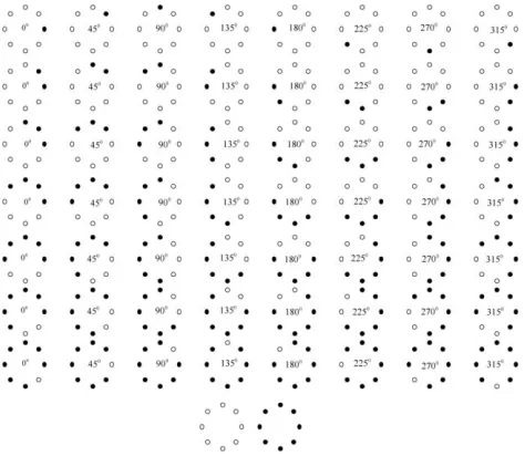 Fig. 4: Uniform patters when P=8. The black and white dots  represent the bit values of 1 and 0 in the LMEBP operator  
