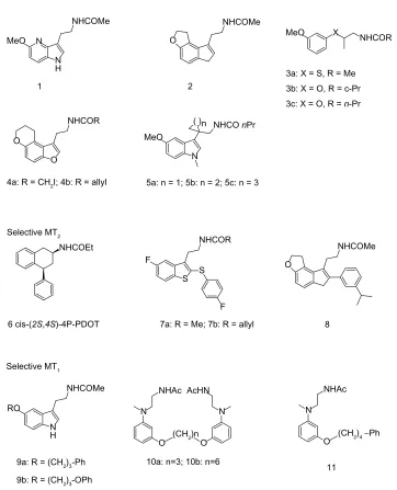 Figure 3 Structures of melatonergic ligands in development.