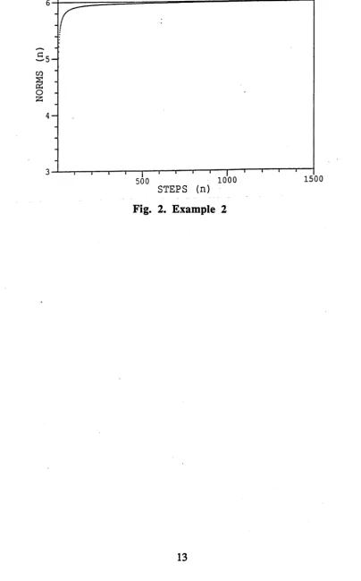 Fig. 2. Example 2