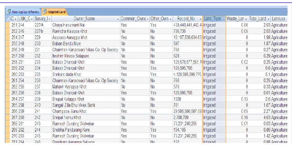 Fig 4: Query Formation and SQL Statement View 