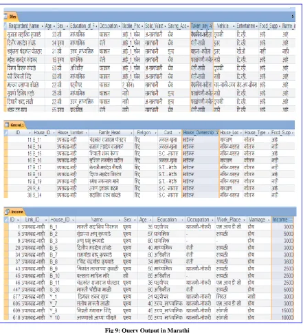 Fig 9: Query Output in Marathi 