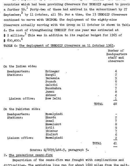 TABLE 4: The deployment of UNMOGIP Observers on 11 October 1965. 