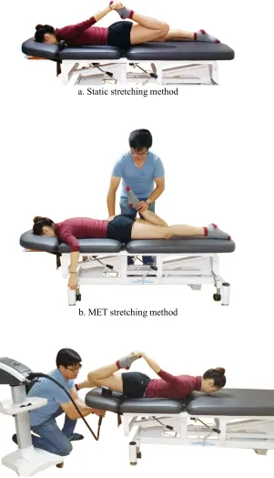 Figure 1. The position according to the stretching methods. 