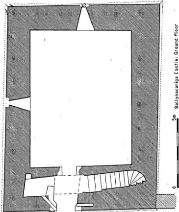 Figure 3,iGround plan