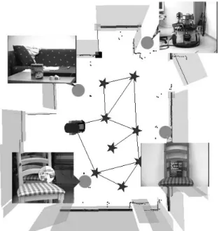 Figure 1. Example of distribution of objects in a room. Stars represent nodes, and circles, the actual positions of