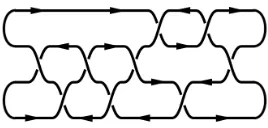 Figure 1. Typical plat representation for the knot (it is a two-bridge case: there are two arcs at the left and at theright)
