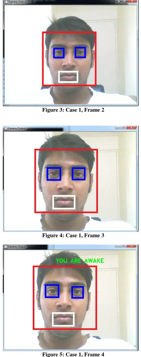 Figure 3: Case 1, Frame 2 