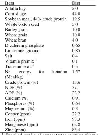 Table 1. Composition of lactating cows diet (%, as- as-fed basis) 
