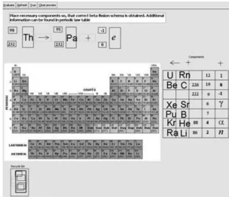 Figure 4. The screenshot of initial graphical situation of the β radiate.