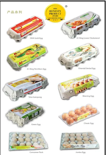 Figure 1.3: 10 different brands of SHH products 
